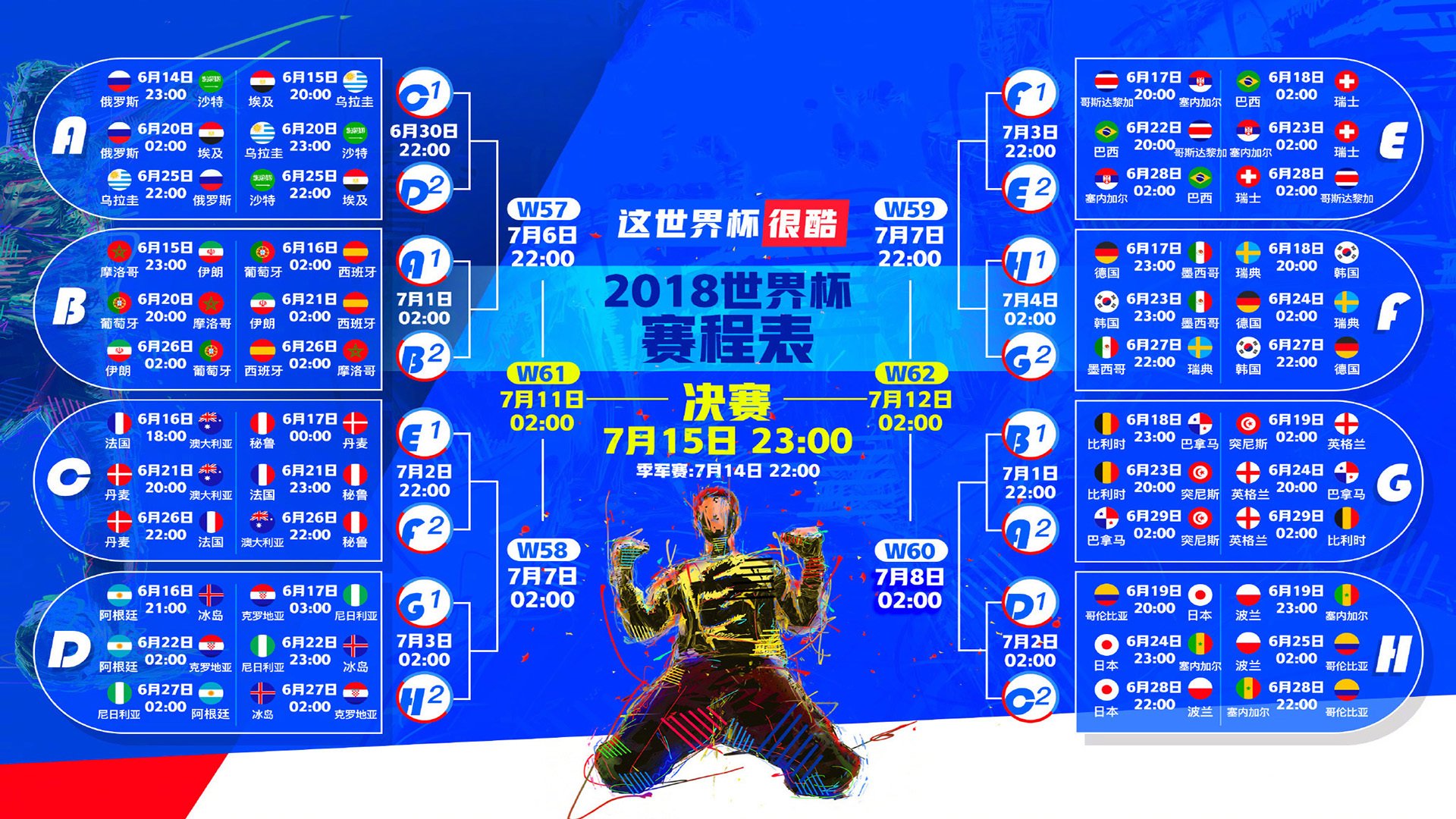 世界杯C组神剧情,哥伦比亚狂攻伊朗整场,福登补时绝杀引爆全场!